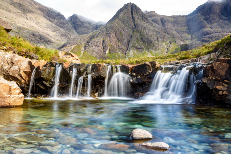 Scotland Waterfalls 
