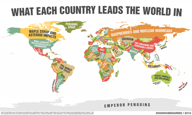 What Each Country Leads The World In